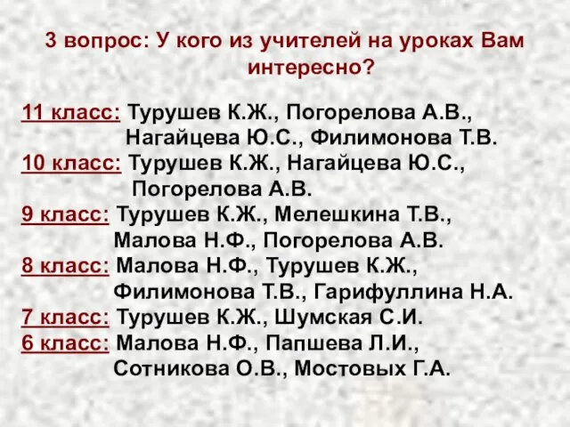 3 вопрос: У кого из учителей на уроках Вам интересно? 11 класс: