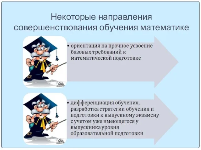 Некоторые направления совершенствования обучения математике