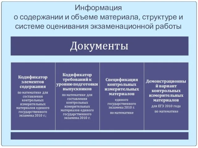 Информация о содержании и объеме материала, структуре и системе оценивания экзаменационной работы