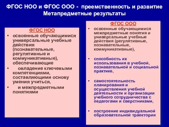 ФГОС НОО и ФГОС ООО - преемственность и развитие Метапредметные результаты ФГОС