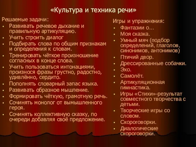 «Культура и техника речи» Решаемые задачи: Развивать речевое дыхание и правильную артикуляцию.