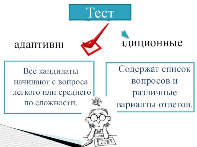 Тест адаптивные традиционные Все кандидаты начинают с вопроса легкого или среднего по