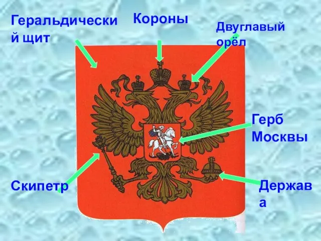 Короны Геральдический щит Двуглавый орёл Герб Москвы Держава Скипетр