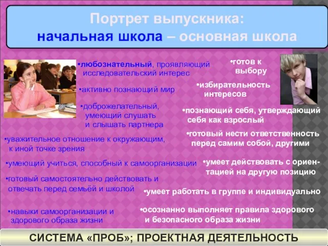 Портрет выпускника: начальная школа – основная школа активно познающий мир любознательный, проявляющий