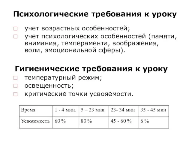 Психологические требования к уроку учет возрастных особенностей; учет психологических особенностей (памяти, внимания,