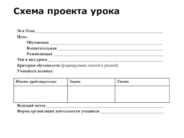 Схема проекта урока № и Тема ______________________________________________________________ Цель: Обучающая _______________________________________________________ Воспитательная ___________________________________________________