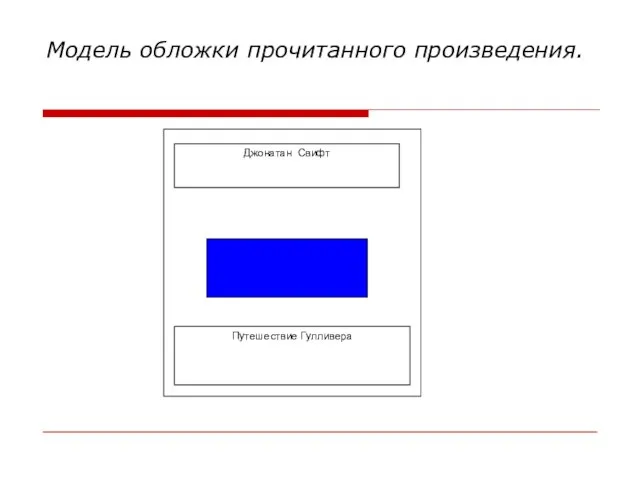 Модель обложки прочитанного произведения.