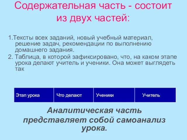 Содержательная часть - состоит из двух частей: 1.Тексты всех заданий, новый учебный