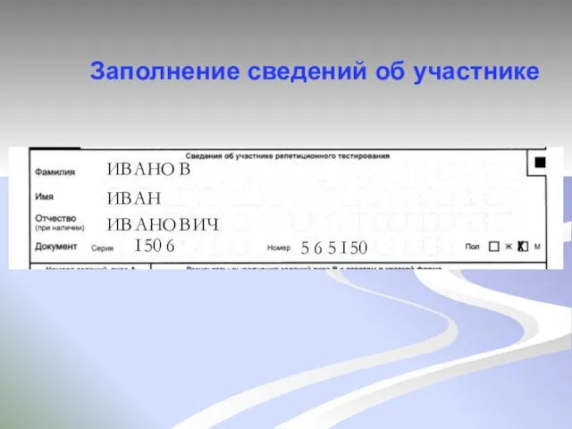 Заполнение сведений об участнике И В А Н В О И В