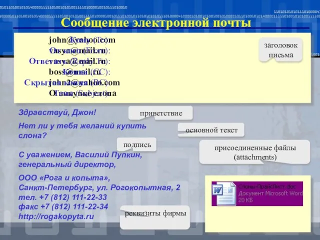 Сообщение электронной почты john@yahoo.com vasya@mail.ru vasya@mail.ru boss@mail.ru john2@yahoo.com О покупке слона Кому