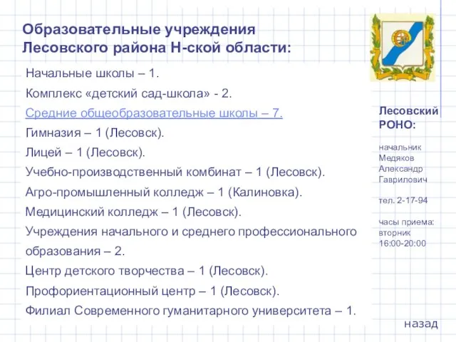 Образовательные учреждения Лесовского района Н-ской области: Начальные школы – 1. Комплекс «детский