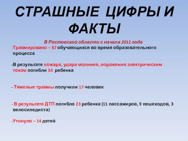 СТРАШНЫЕ ЦИФРЫ И ФАКТЫ В Ростовской области с начала 2011 года Травмировано