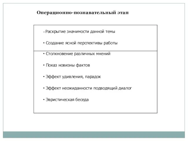 Операционно-познавательный этап