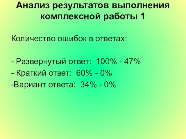 Анализ результатов выполнения комплексной работы 1 Количество ошибок в ответах: - Развернутый