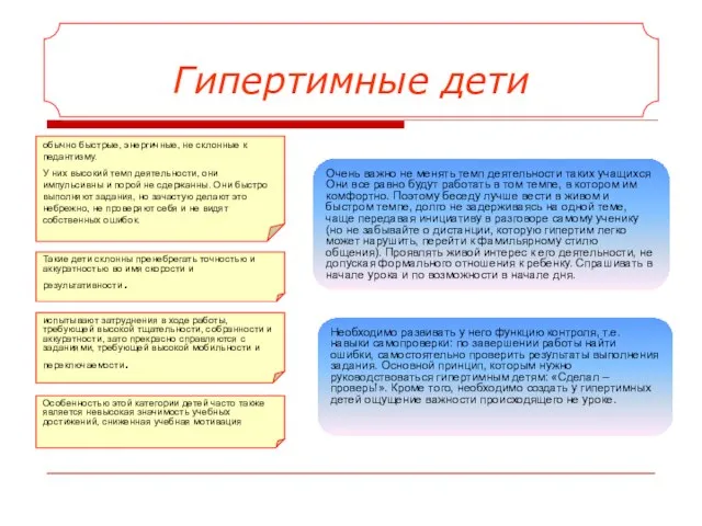 Гипертимные дети Такие дети склонны пренебрегать точностью и аккуратностью во имя скорости