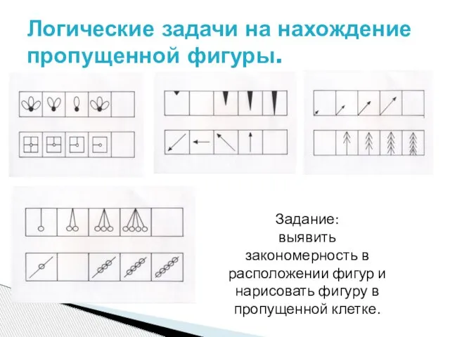 Логические задачи на нахождение пропущенной фигуры. Задание: выявить закономерность в расположении фигур