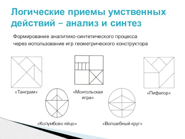 Формирование аналитико-синтетического процесса через использование игр геометрического конструктора Логические приемы умственных действий