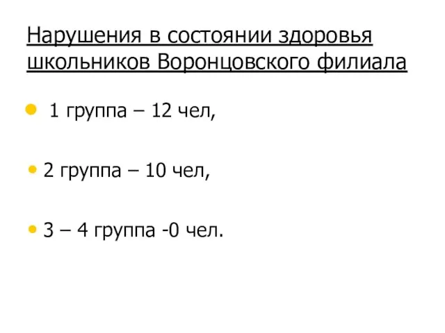 Нарушения в состоянии здоровья школьников Воронцовского филиала 1 группа – 12 чел,