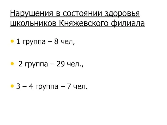 Нарушения в состоянии здоровья школьников Княжевского филиала 1 группа – 8 чел,