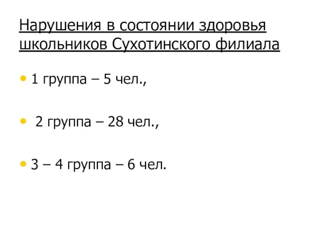 Нарушения в состоянии здоровья школьников Сухотинского филиала 1 группа – 5 чел.,