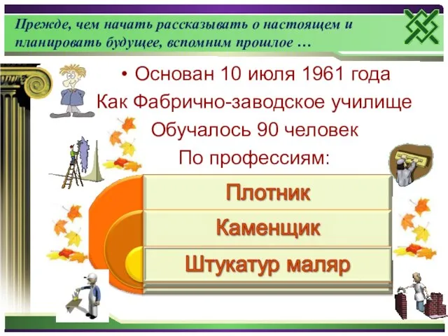 Прежде, чем начать рассказывать о настоящем и планировать будущее, вспомним прошлое …