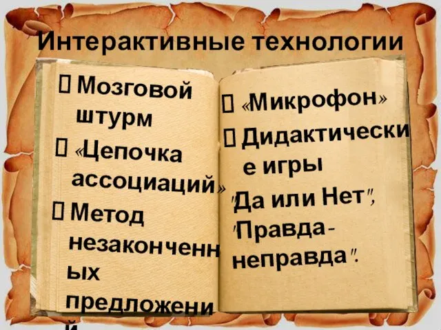 Интерактивные технологии Мозговой штурм «Цепочка ассоциаций» Метод незаконченных предложений «Микрофон» Дидактические игры "Да или Нет", "Правда-неправда".