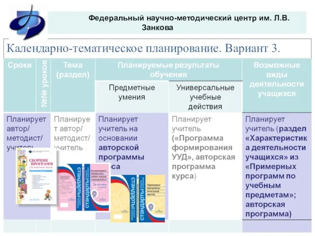 Федеральный научно-методический центр им. Л.В. Занкова Календарно-тематическое планирование. Вариант 3.