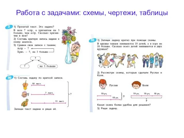 Работа с задачами: схемы, чертежи, таблицы