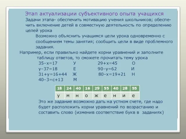 Этап актуализации субъективного опыта учащихся Задачи этапа- обеспечить мотивацию учения школьников; обеспе-