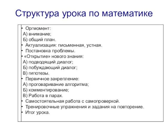 Структура урока по математике