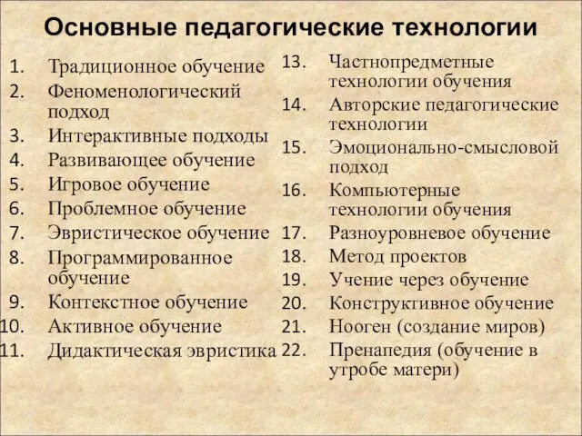 Основные педагогические технологии Традиционное обучение Феноменологический подход Интерактивные подходы Развивающее обучение Игровое