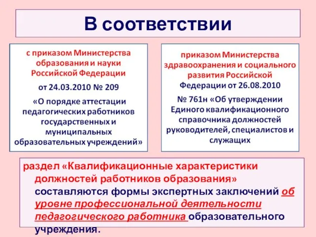 В соответствии раздел «Квалификационные характеристики должностей работников образования» составляются формы экспертных заключений