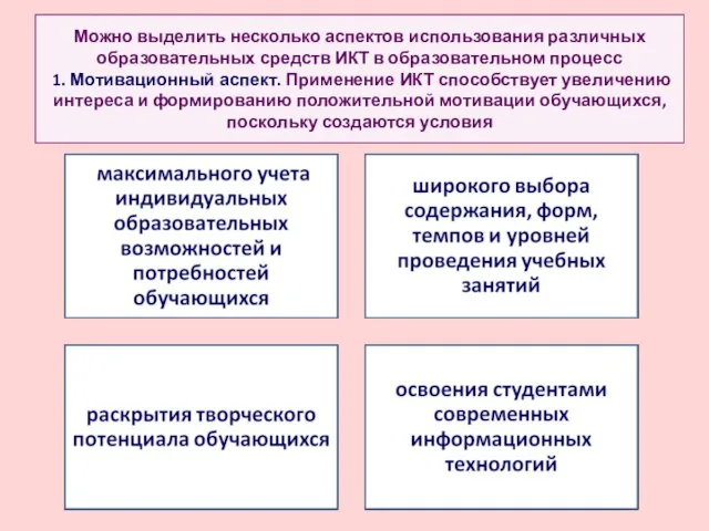 Можно выделить несколько аспектов использования различных образовательных средств ИКТ в образовательном процесс