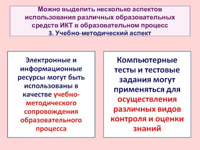 Можно выделить несколько аспектов использования различных образовательных средств ИКТ в образовательном процесс 3. Учебно-методический аспект