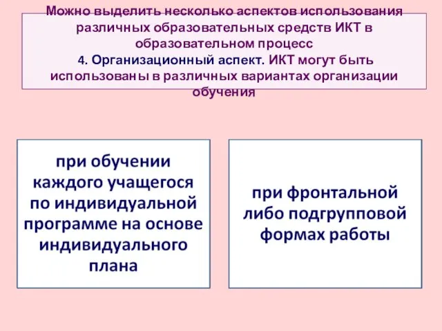 Можно выделить несколько аспектов использования различных образовательных средств ИКТ в образовательном процесс