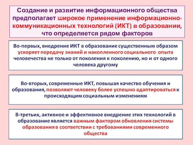 Создание и развитие информационного общества предполагает широкое применение информационно-коммуникационных технологий (ИКТ) в