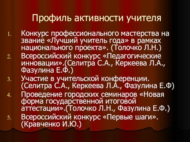 Профиль активности учителя Конкурс профессионального мастерства на звание «Лучший учитель года» в