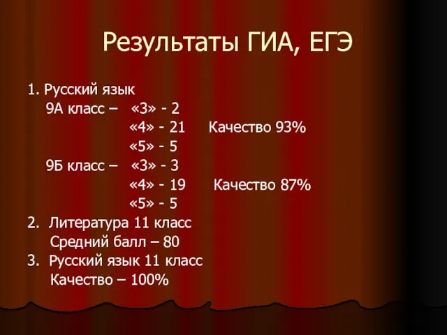 Результаты ГИА, ЕГЭ 1. Русский язык 9А класс – «3» - 2