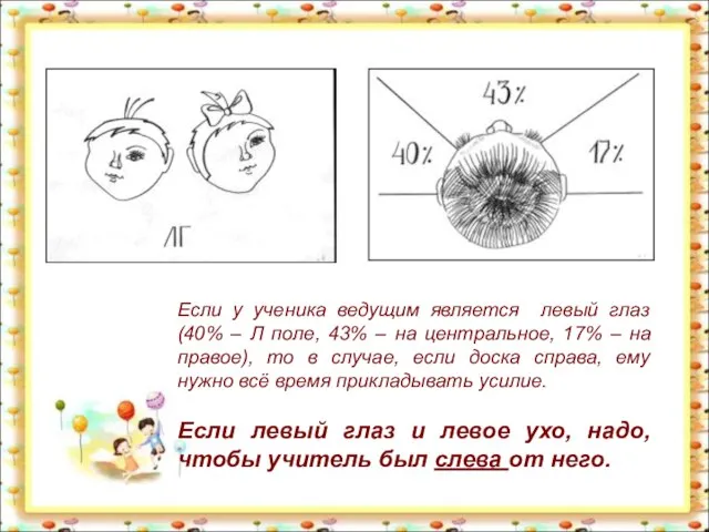 Если у ученика ведущим является левый глаз (40% – Л поле, 43%