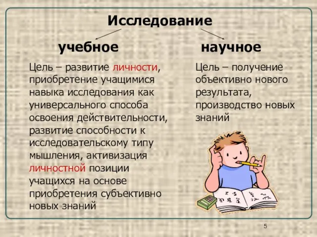 Исследование учебное научное Цель – развитие личности, приобретение учащимися навыка исследования как