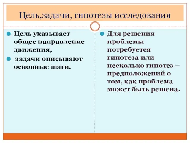 Цель,задачи, гипотезы исследования Цель указывает общее направление движения, задачи описывают основные шаги.