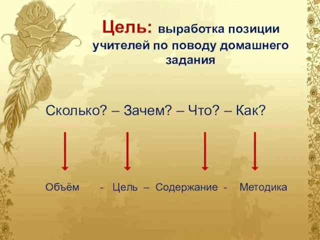 Цель: выработка позиции учителей по поводу домашнего задания Сколько? – Зачем? –