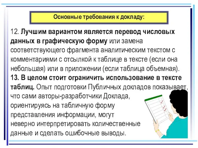 Основные требования к докладу: 12. Лучшим вариантом является перевод числовых данных в