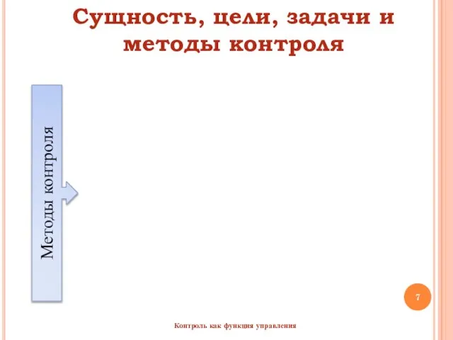 Сущность, цели, задачи и методы контроля Методы контроля Контроль как функция управления