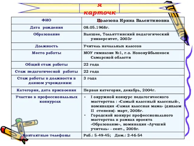 Визитная карточка