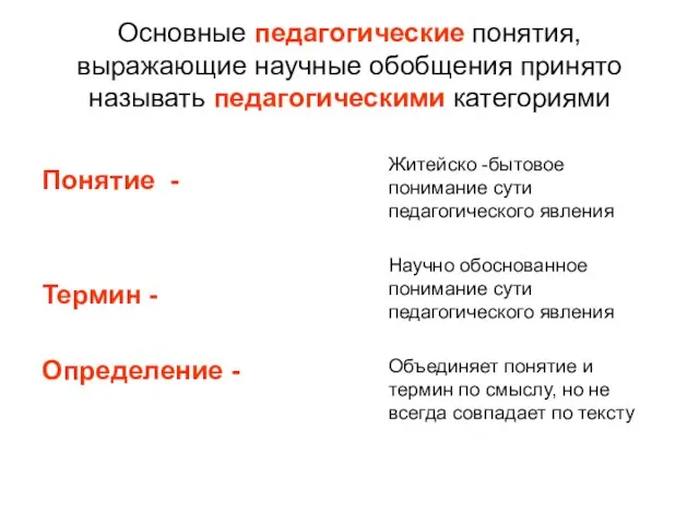 Основные педагогические понятия, выражающие научные обобщения принято называть педагогическими категориями Понятие -