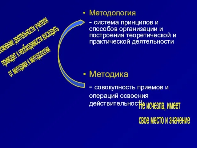 Методология - система принципов и способов организации и построения теоретической и практической