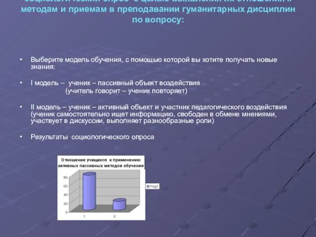 Среди учащихся МОУ гимназии № 13 был проведен социологический опрос с целью