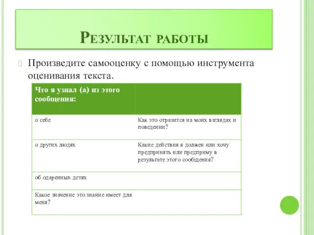 Результат работы Произведите самооценку с помощью инструмента оценивания текста.