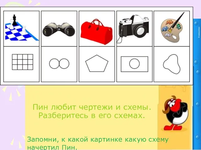 Пин любит чертежи и схемы. Разберитесь в его схемах. Запомни, к какой